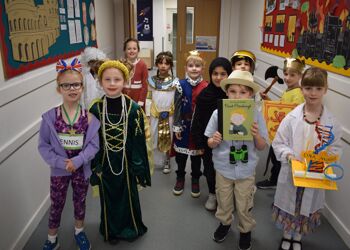 Famous Historical People